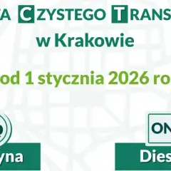 Kraków SCT 2026: czy Twój diesel może wjechać? Uniknij mandatu!